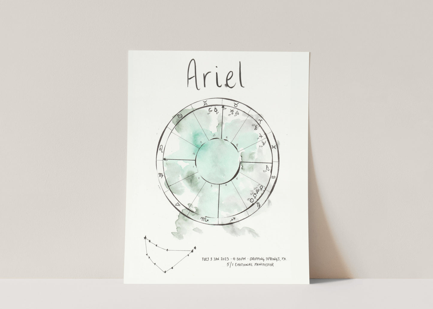 Astrology Chart Art Piece